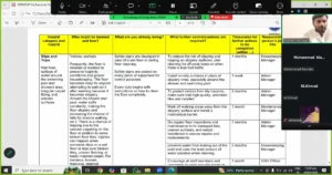 nebosh gnc2 risk assessment online calss