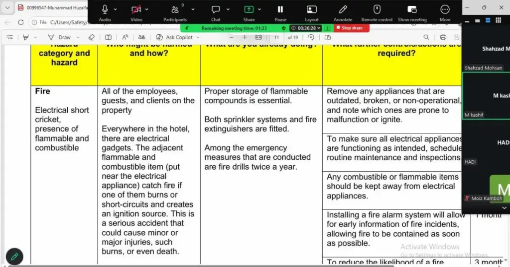 Nebosh IG2 risk assessment help, how to prepare ig2 risk assessment