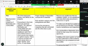 Nebosh IG2 risk assessment help, how to prepare ig2 risk assessment